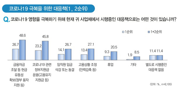 뉴스 사진